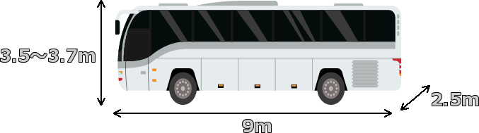 中型バスのサイズ