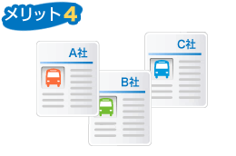 メリット4 同じ条件で料金やサービスを簡単比較