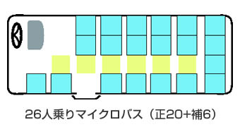 26人乗りマイクロバス（正20+補6）