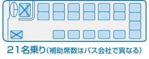 26人乗り（正20+補6）