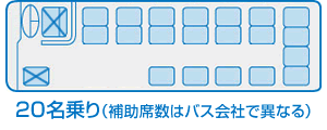 23人乗り（正18+補5）