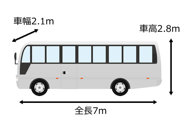 小型マイクロバスのサイズは何m？バスタイプ別サイズ比較