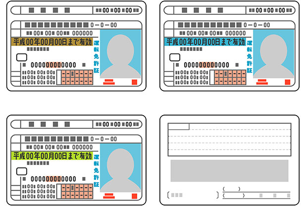 運転免許
