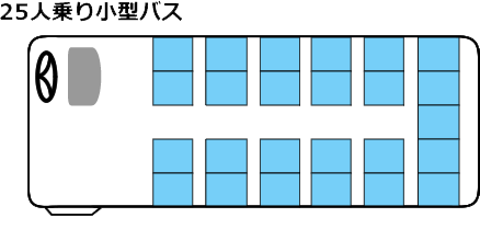 小型バスの座席表