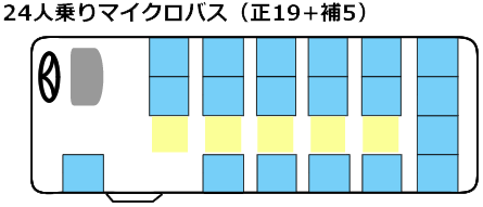 24人乗りマイクロバス（ローザ）