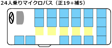 マイクロバスの定員 人数は 座席表 座り心地 車内を徹底調査