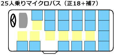 25人乗りマイクロバス