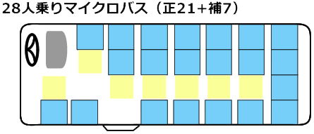 28人乗りマイクロバス「日産シビリアン（いすゞジャーニー）」