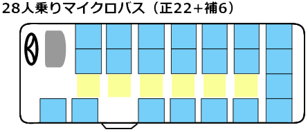 28人乗りマイクロバス（トヨタコースター）