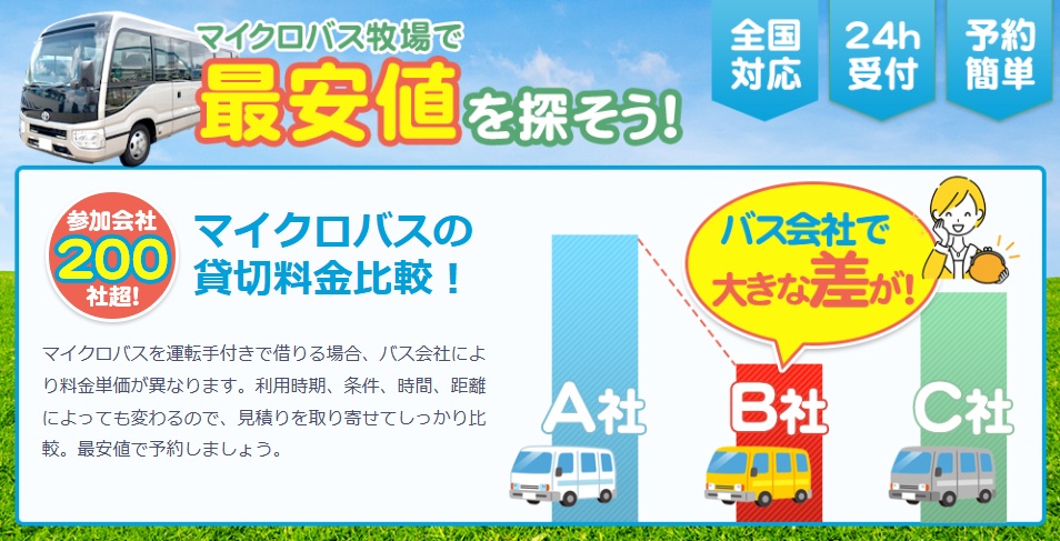 小型マイクロバス貸切料金の最新相場・計算方法｜マイクロバス牧場